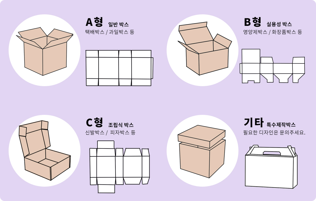 박스종류